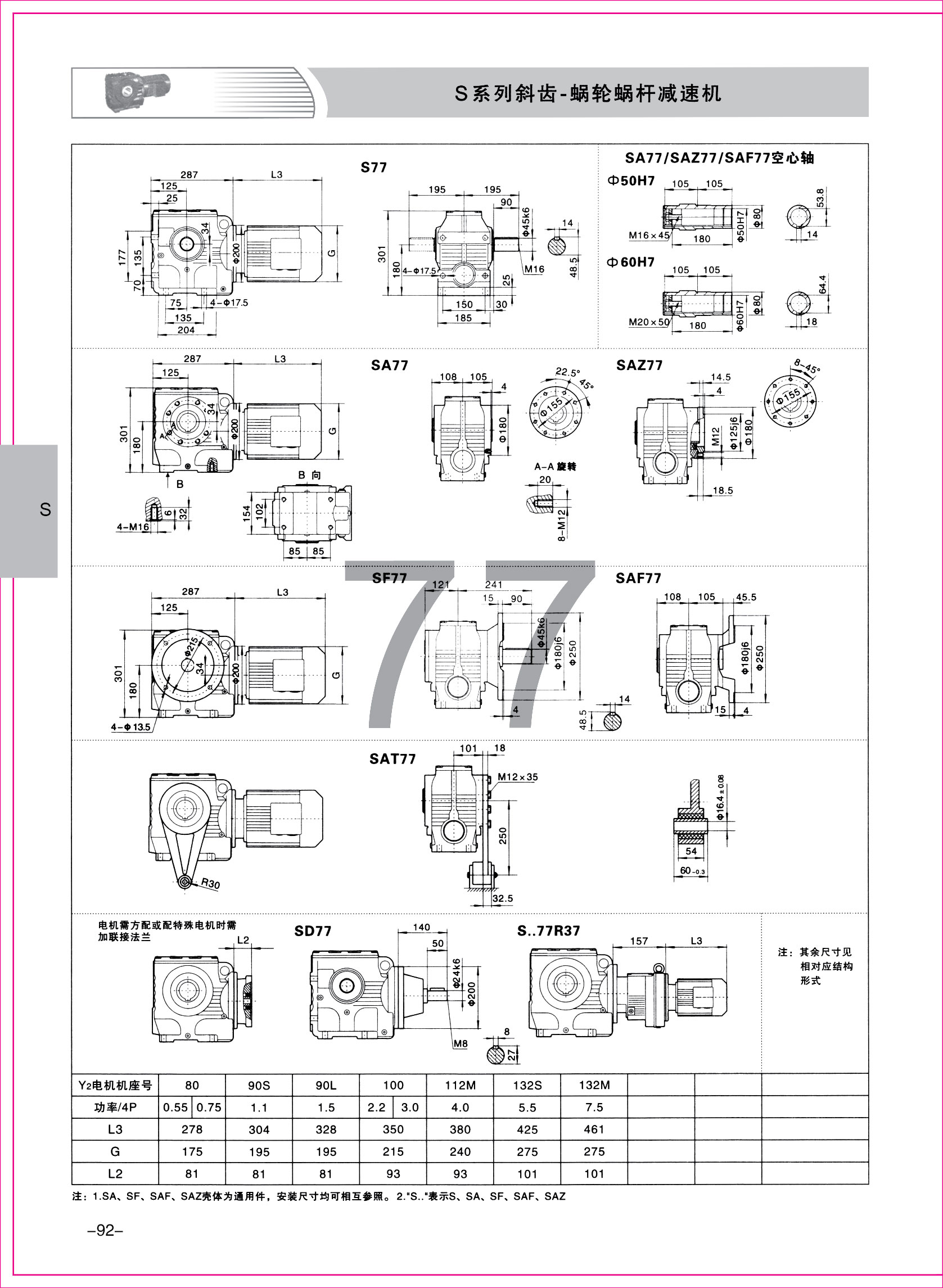 齒輪減速機(jī)樣本1-1-92.jpg