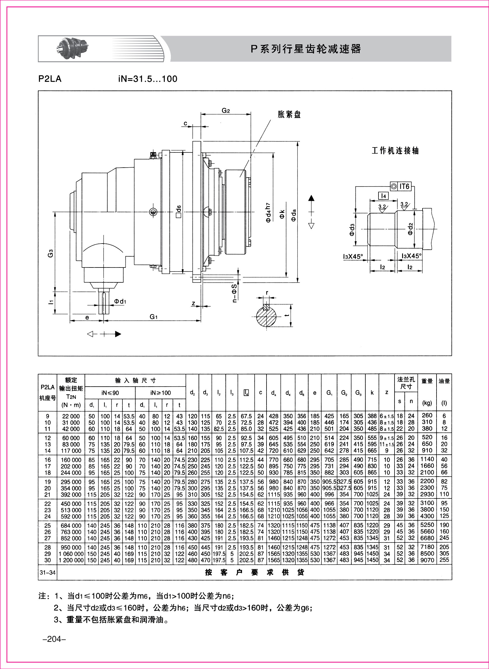 齒輪減速機(jī)樣本3-1-04.jpg